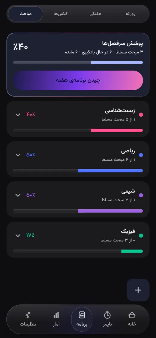 پوشش سرفصل‌های Study Verse با درصد تسلط هر درس